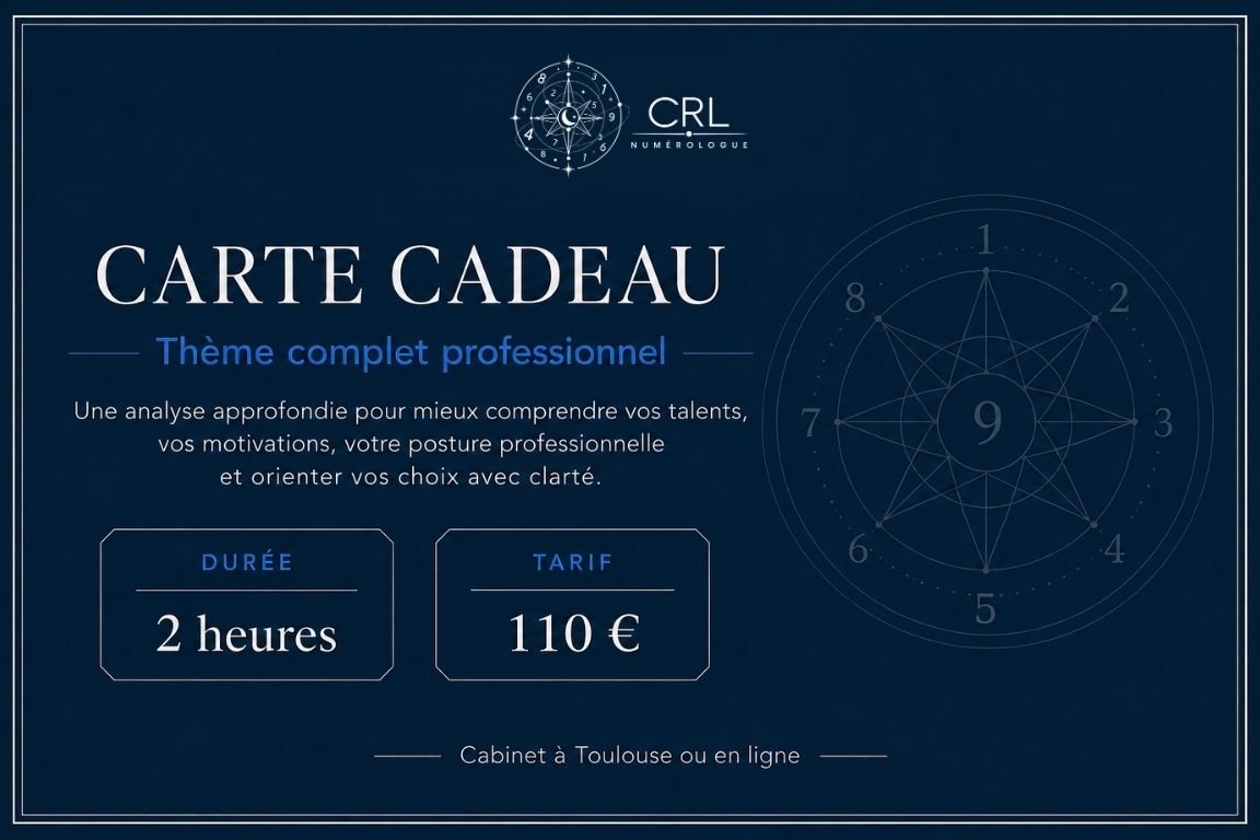 Carte cadeau thème complet professionnel