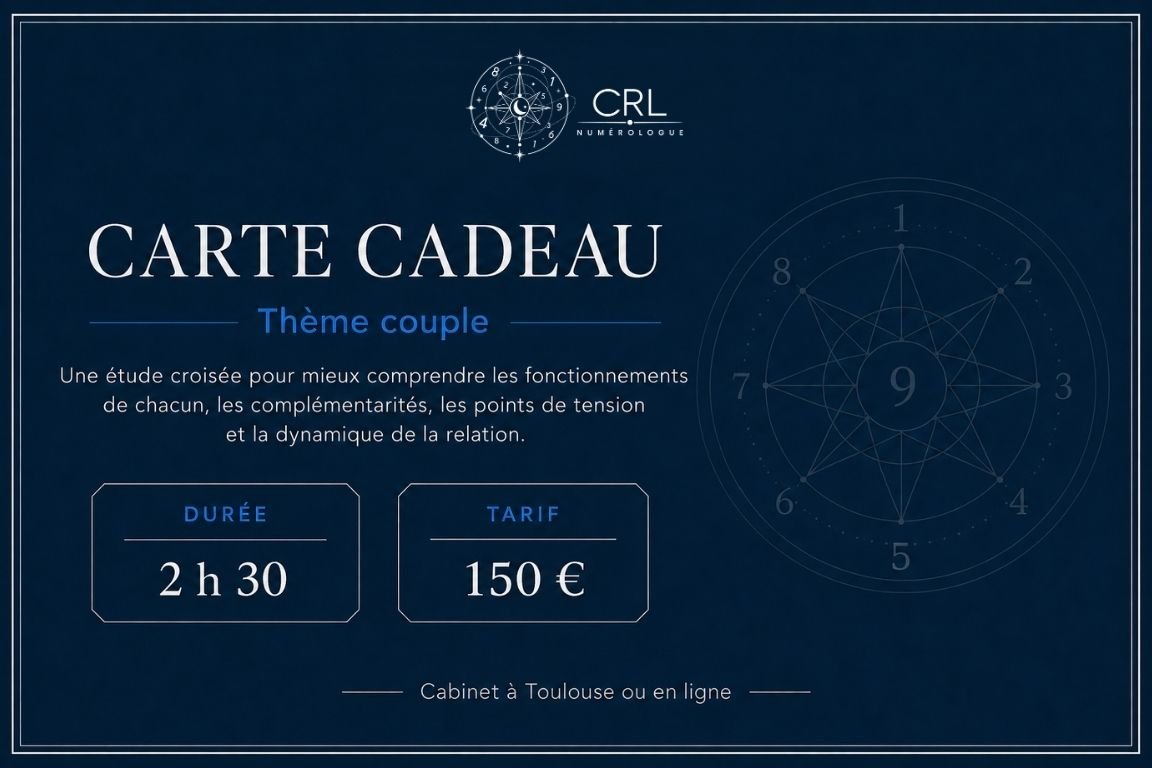 Carte cadeau thème couple