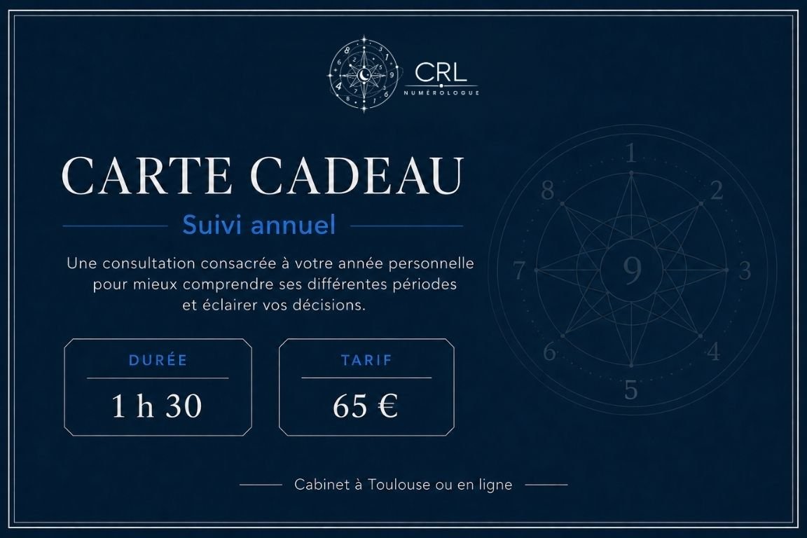 Carte cadeau suivi annuel