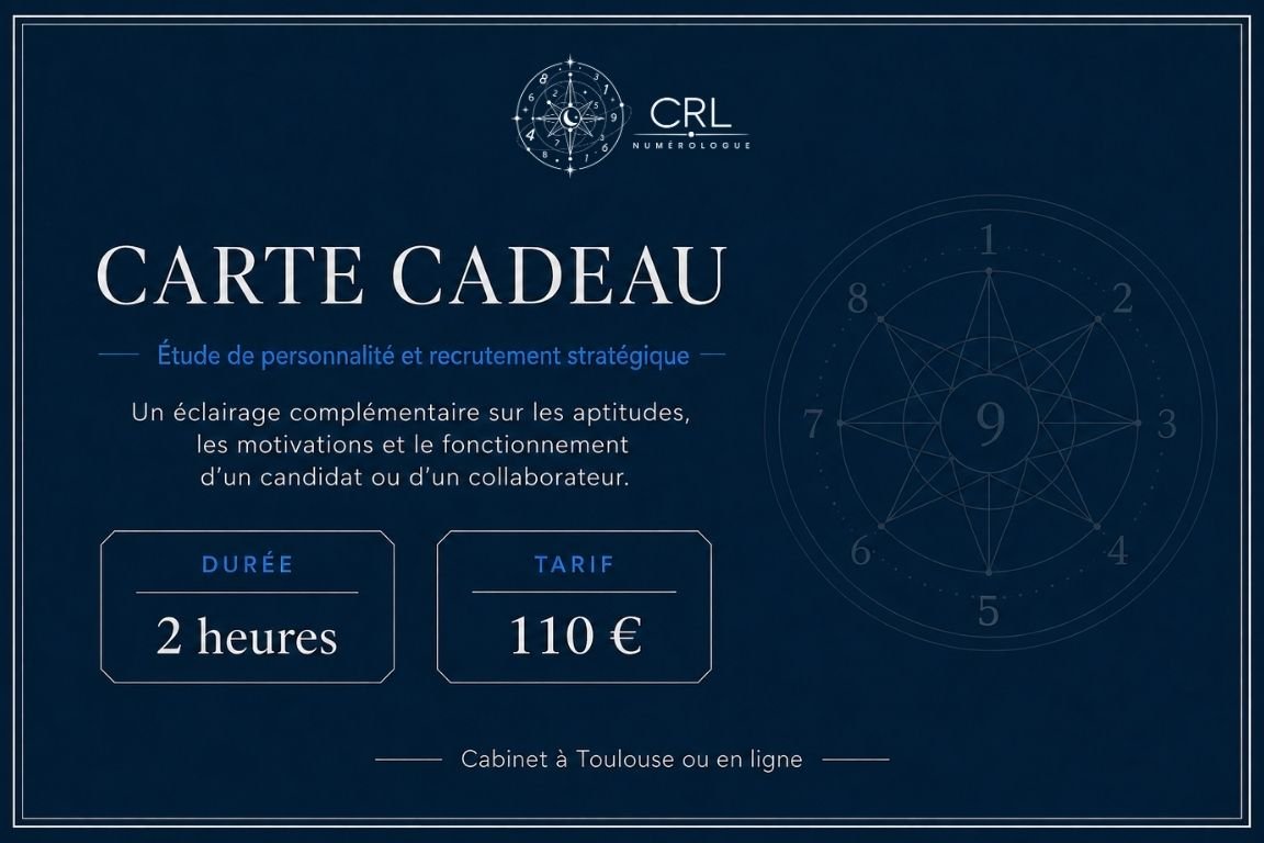 Carte cadeau étude de personnalité et recrutement stratégique